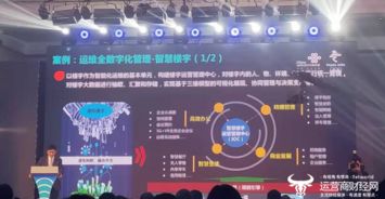 中国联通张涌 以融合共享为核心，开发技术新动能，助力央企数字化发展