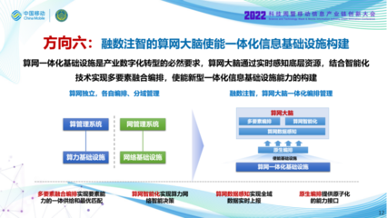 算力网络新时代 中国移动的宏图与实践